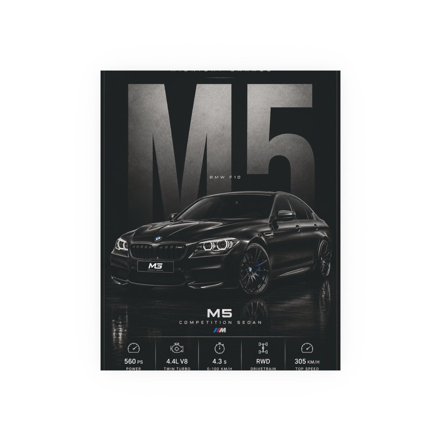 BMW F10 M5 Poster — Midnight Garage Edition