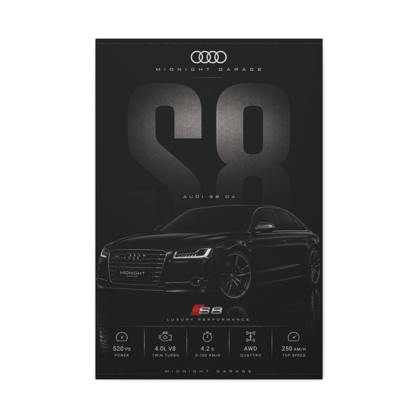Audi D4 S8 Canvas — Midnight Garage Edition