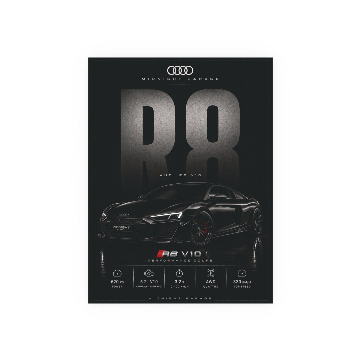 Audi R8 V10 Poster — Midnight Garage Edition