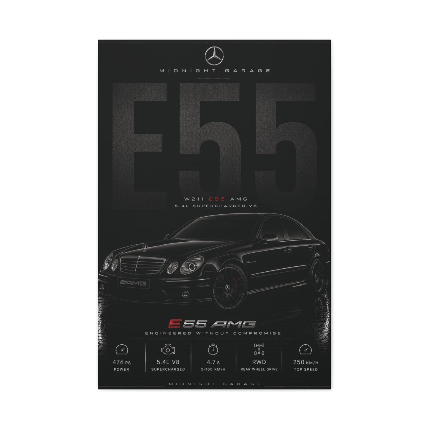 Mercedes-AMG E55 Canvas — Midnight Garage Edition