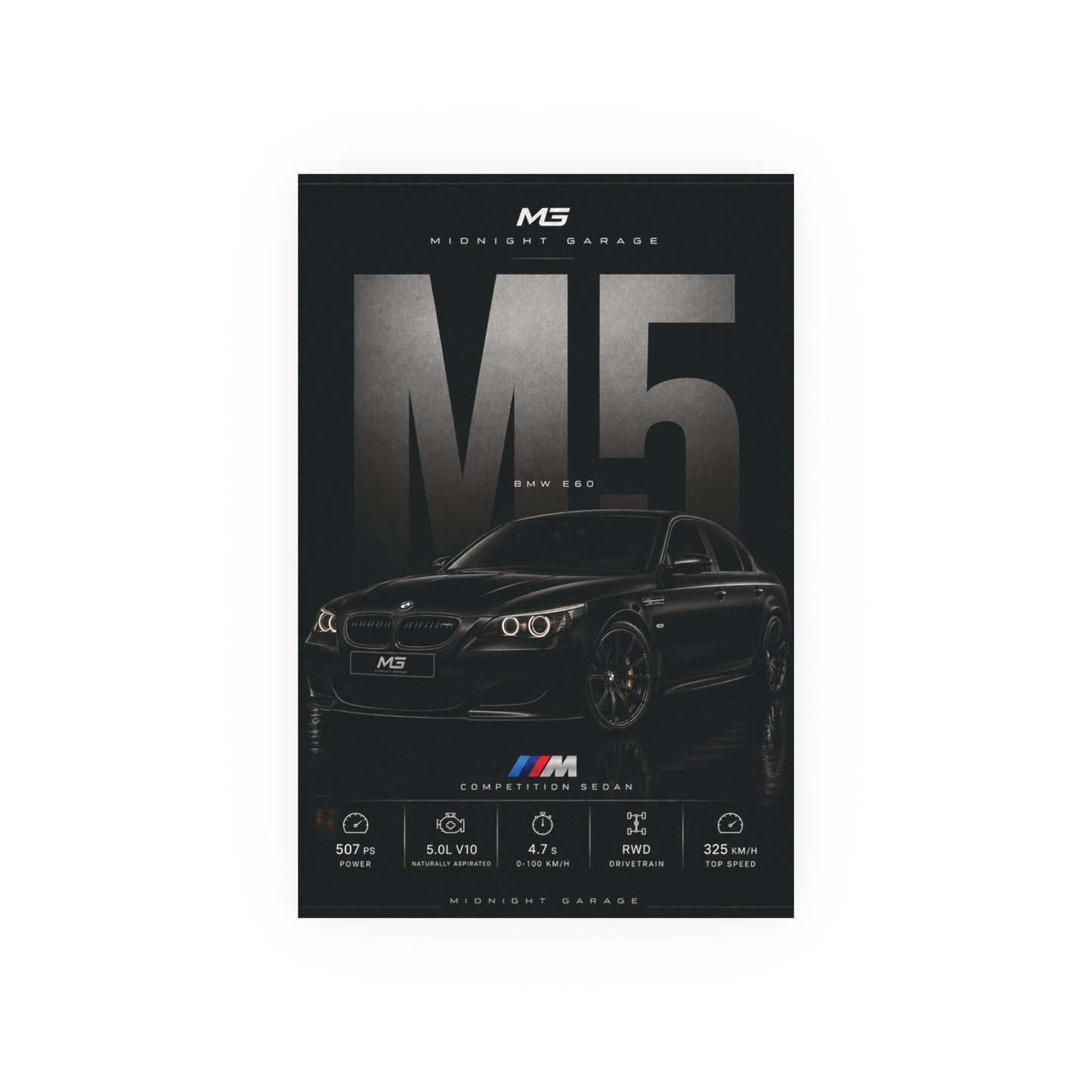 BMW E60 M5 Poster — Midnight Garage Edition