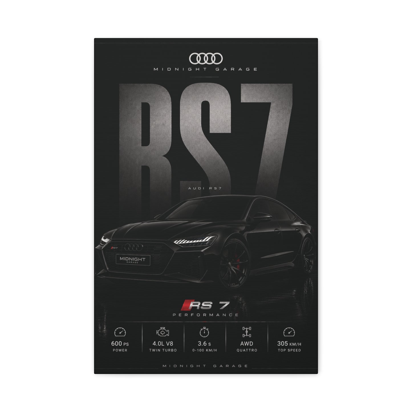 Audi C8 RS7 Canvas — Midnight Garage Edition