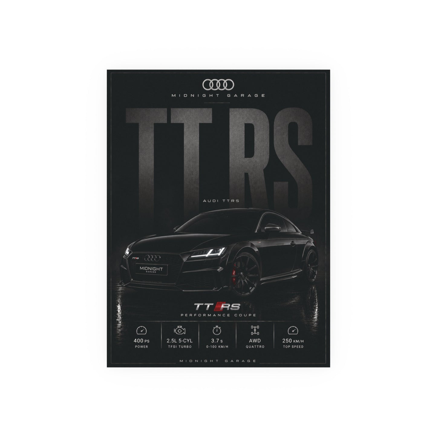 Audi TT RS Poster — Midnight Garage Edition