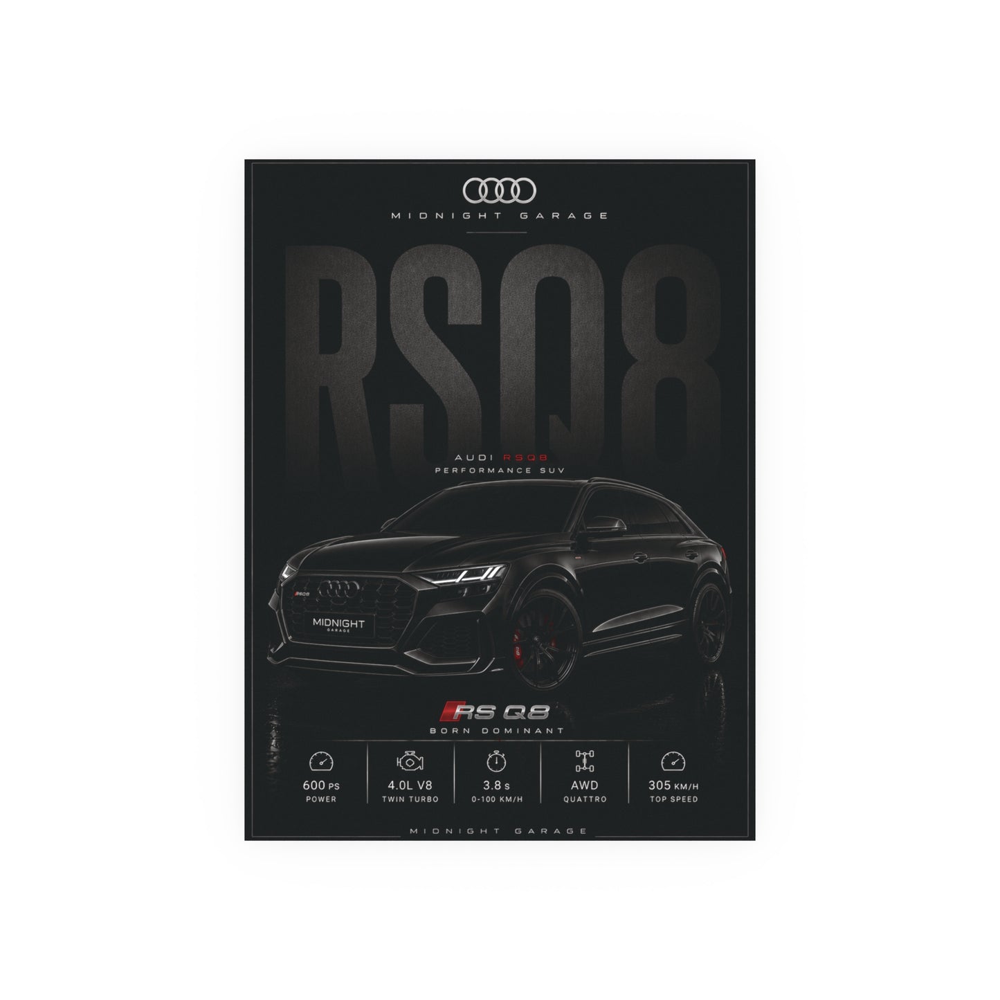 Audi RSQ8 Poster — Midnight Garage Edition