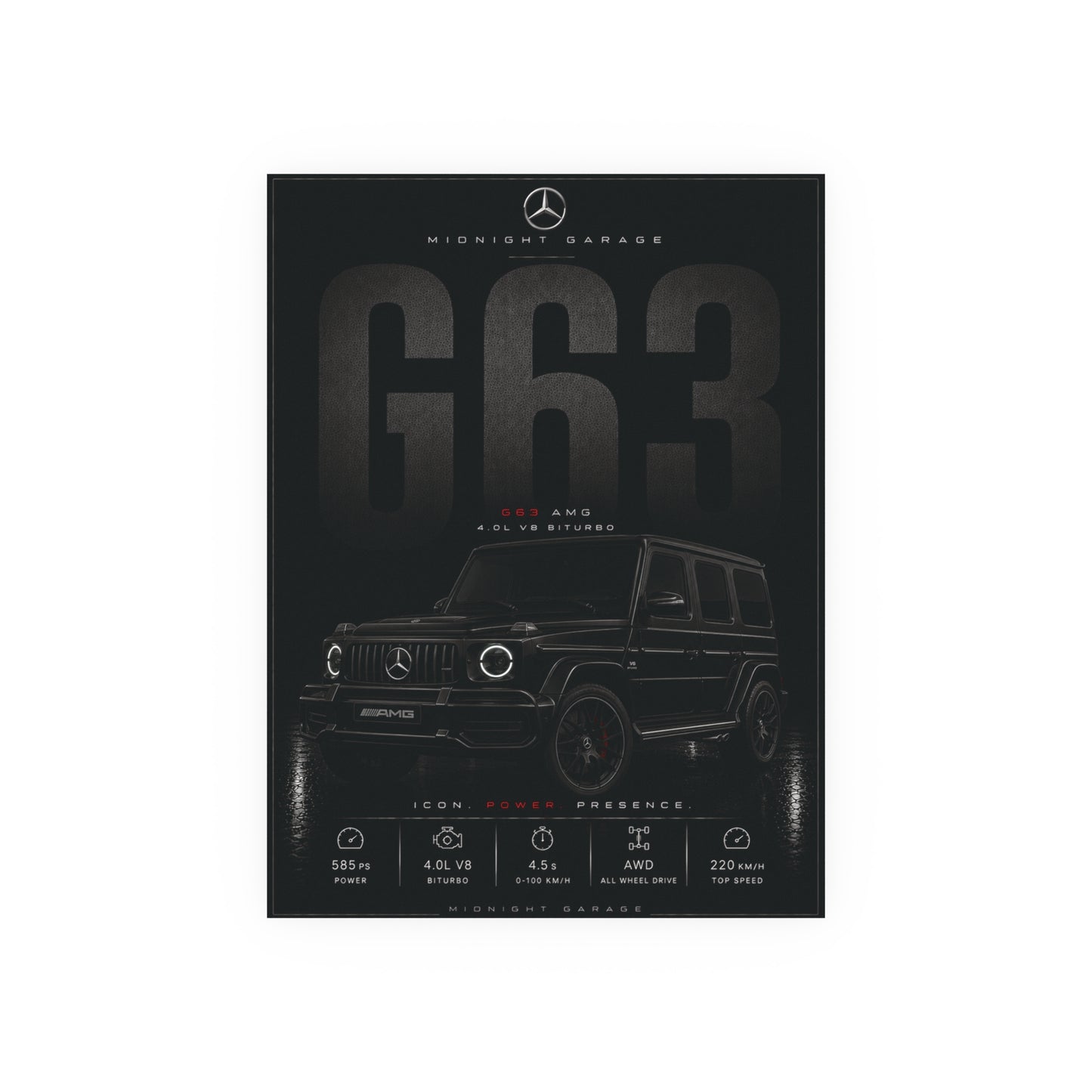 Mercedes-AMG G63 Poster — Midnight Garage Edition
