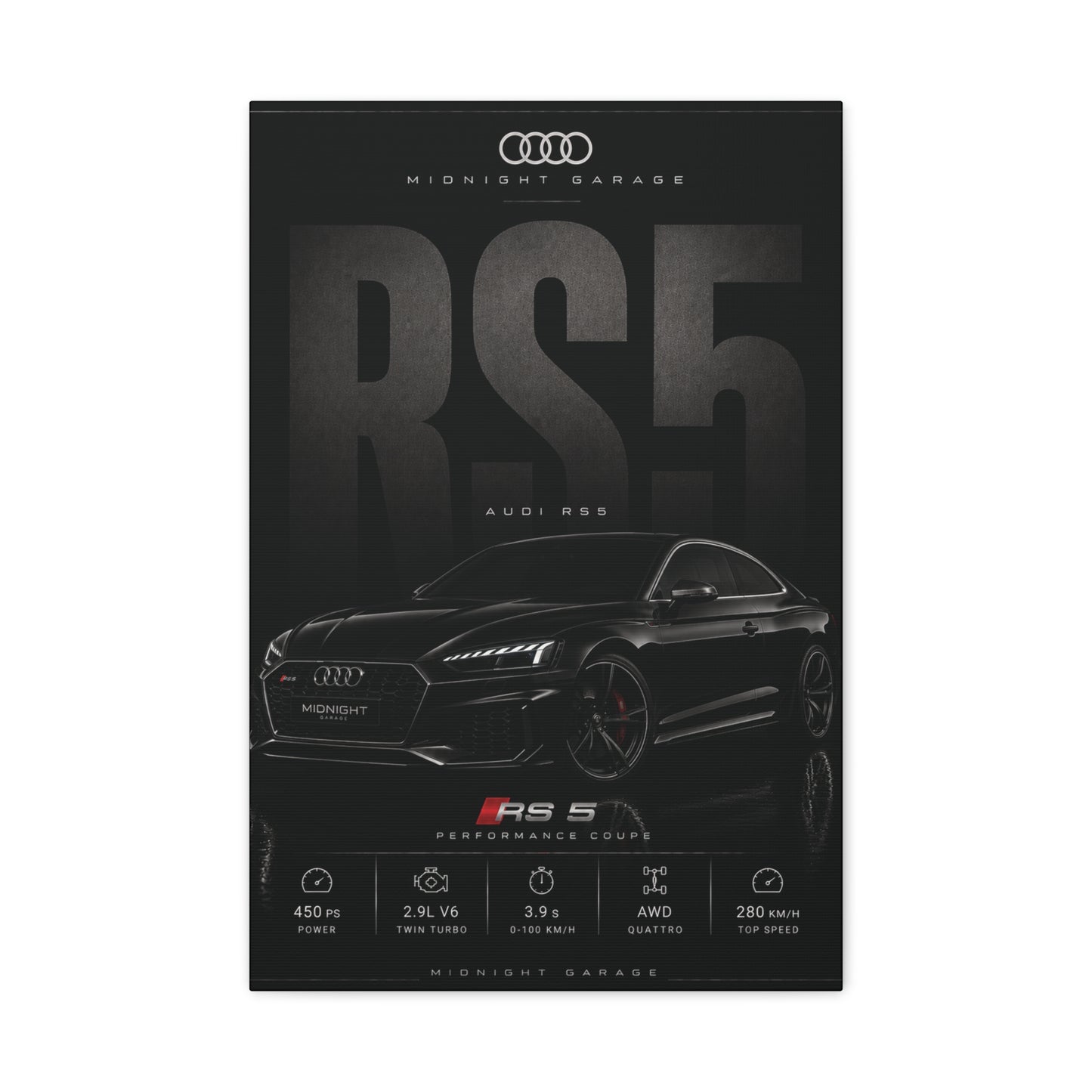 Audi RS5 Canvas — Midnight Garage Edition