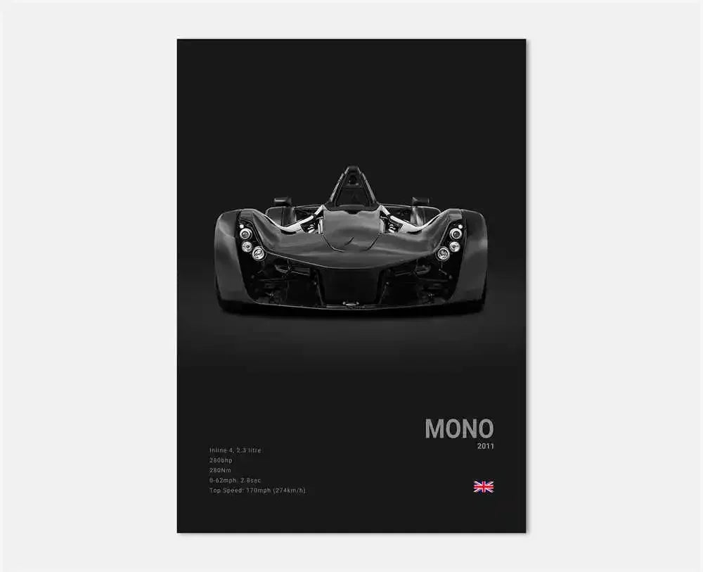 Midnight Supercar Poster – Shadow Edition