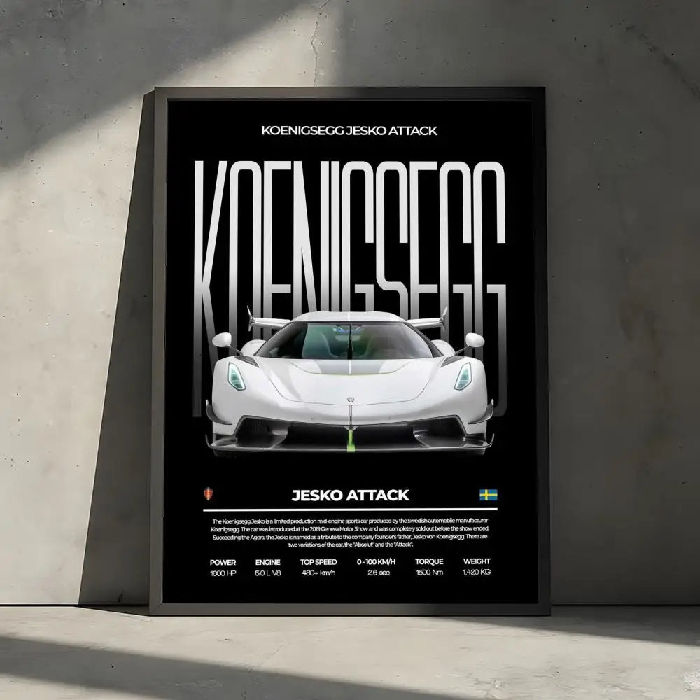 Hypercar Poster – Midnight Edition