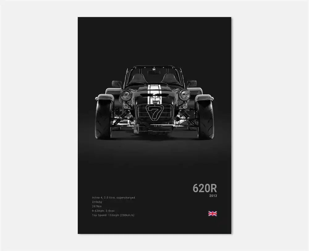Midnight Supercar Poster – Shadow Edition
