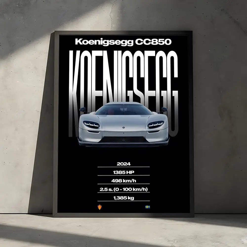 Hypercar Poster – Midnight Edition