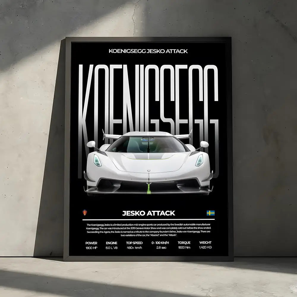 Hypercar Poster – Midnight Edition