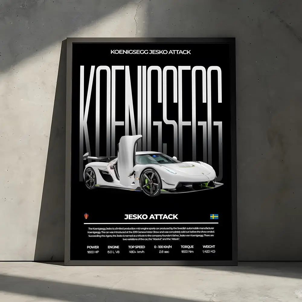 Hypercar Poster – Midnight Edition