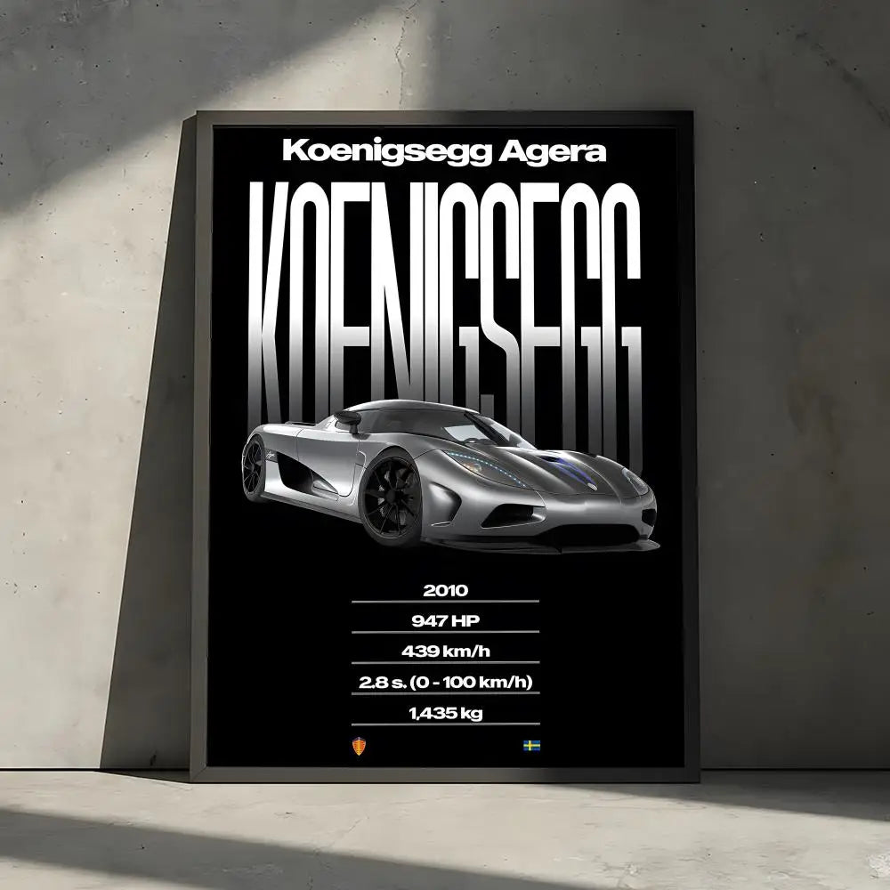 Hypercar Poster – Midnight Edition