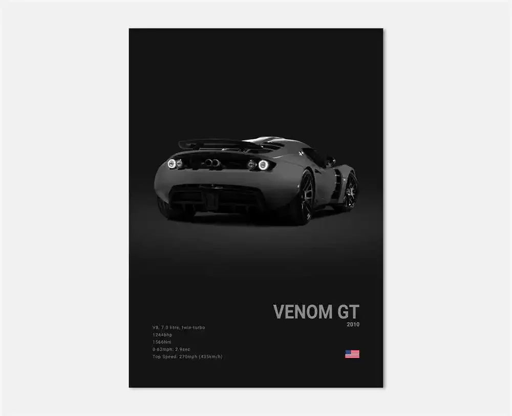 Midnight Supercar Poster – Shadow Edition