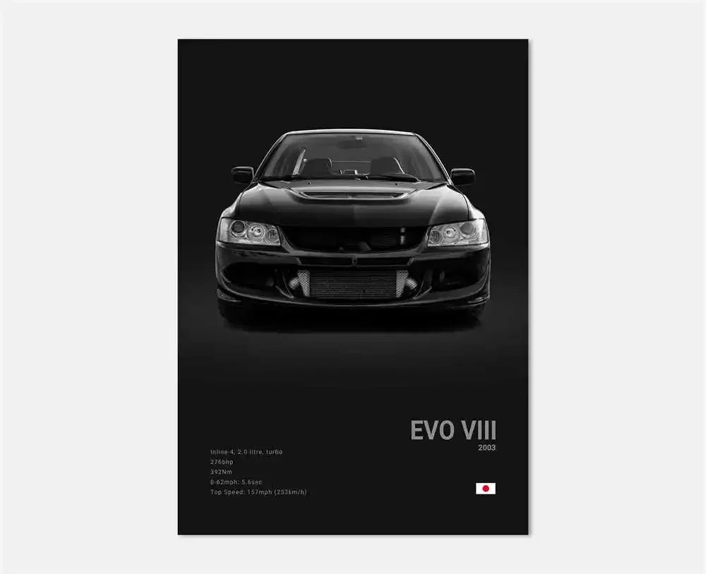 Midnight Supercar Poster – Shadow Edition