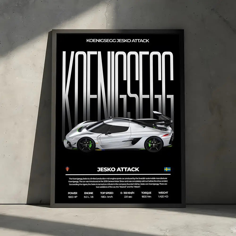 Hypercar Poster – Midnight Edition