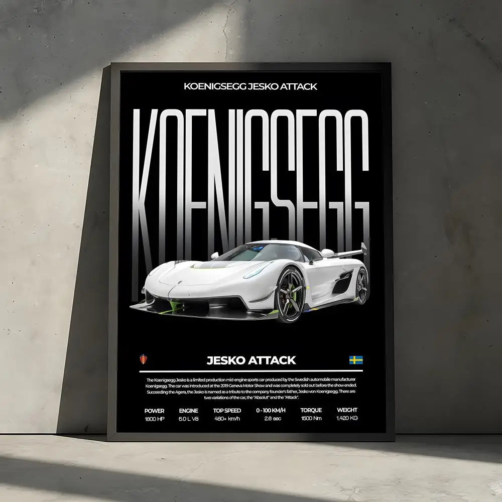 Hypercar Poster – Midnight Edition