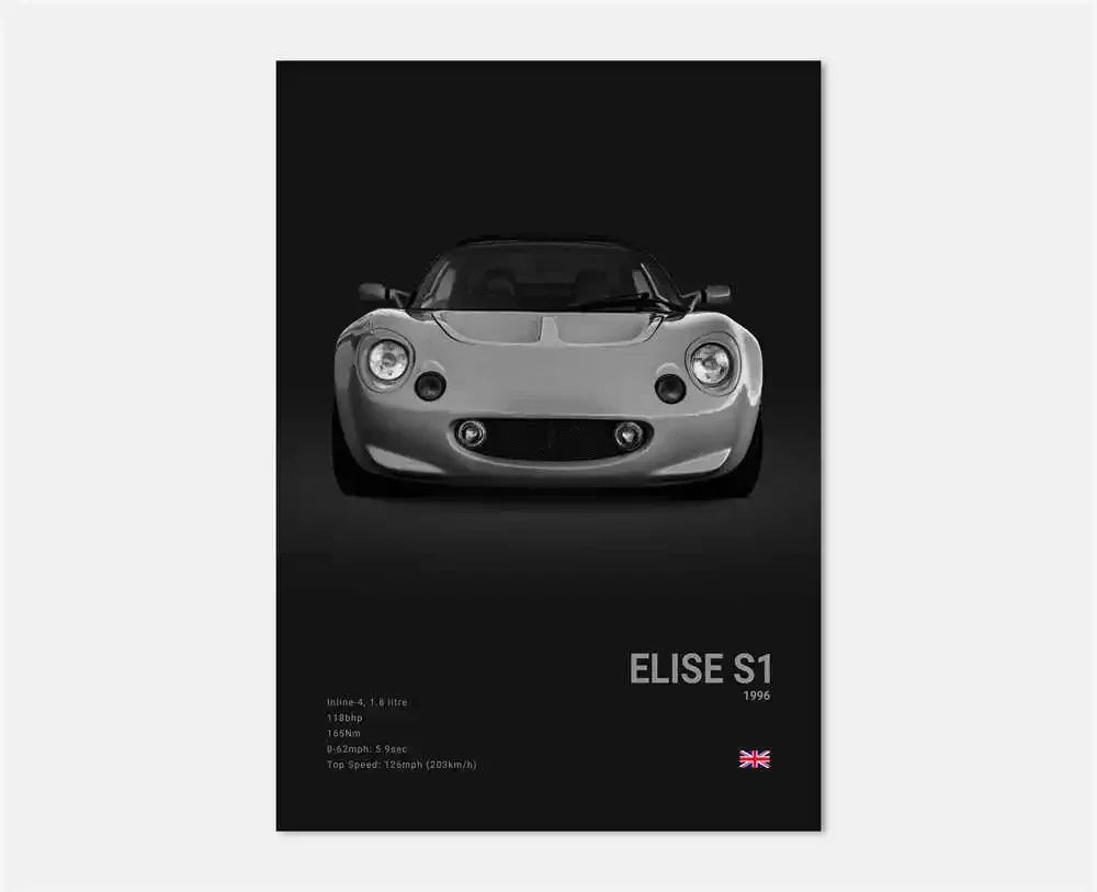 Midnight Supercar Poster – Shadow Edition