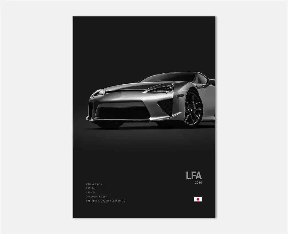 Midnight Supercar Poster – Shadow Edition