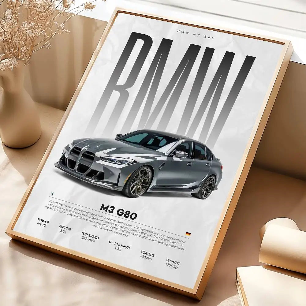 Performance Sedan Poster – Classic Edition