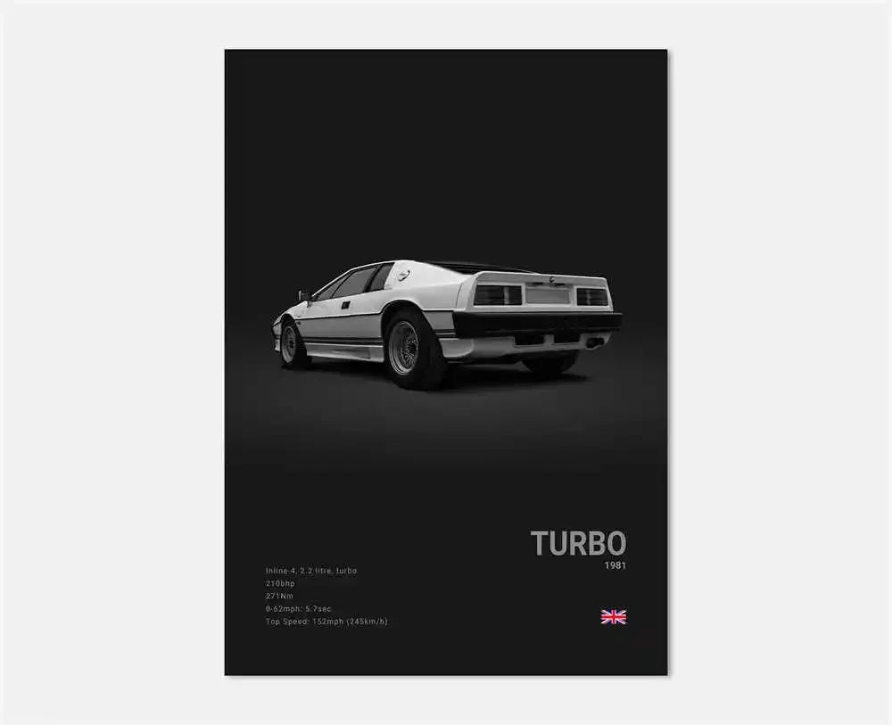 Midnight Supercar Poster – Shadow Edition