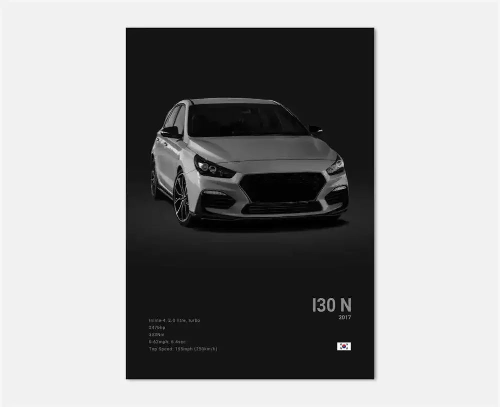 Midnight Supercar Poster – Shadow Edition
